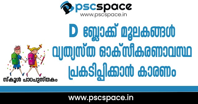 പീരിയോഡിക് ടേബിളും ഇലക്ട്രോൺ വിന‍്യാസവും – 3