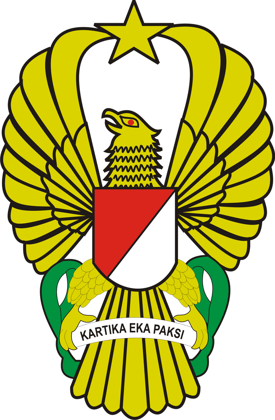 LOGO TNI AD  Gambar Logo