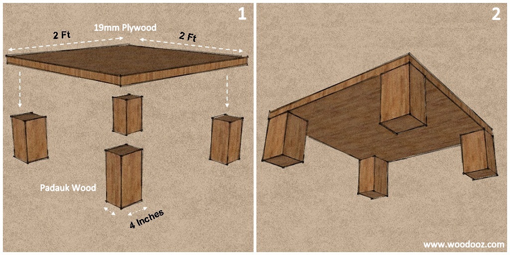 easiest DIY Center Table you can ever build - Indian Woodworking,DIY 
