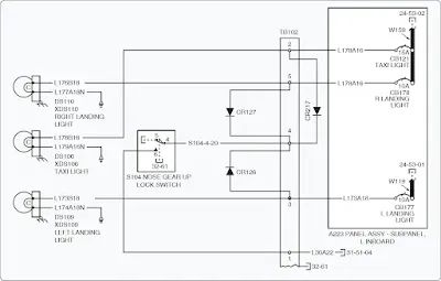 Aircraft Lighting Systems