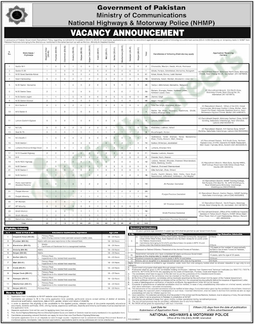 National Highway and Motorway Police new Jobs -NHMP Jobs 2022