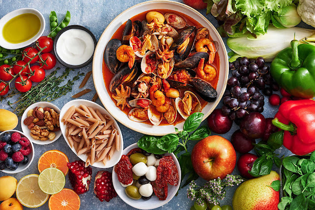 Diet Plans for Weight Loss : Mediterranean Diet