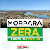  MORPARÁ ZERA NÚMERO DE CASOS POSITIVOS PARA COVID-19