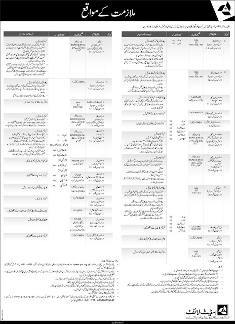 State Life Insurance Corporation of Pakistan Jobs 2019 | 57 Vacancies |