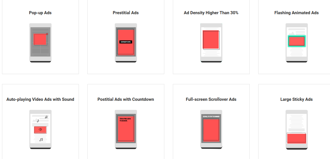 Spazi pubblicitari su device mobile non accettate ed eccessivamente invasive per gli utenti