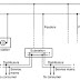 Radial Distribution System