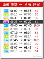 Taiwan Train 台鐵火車 1-1