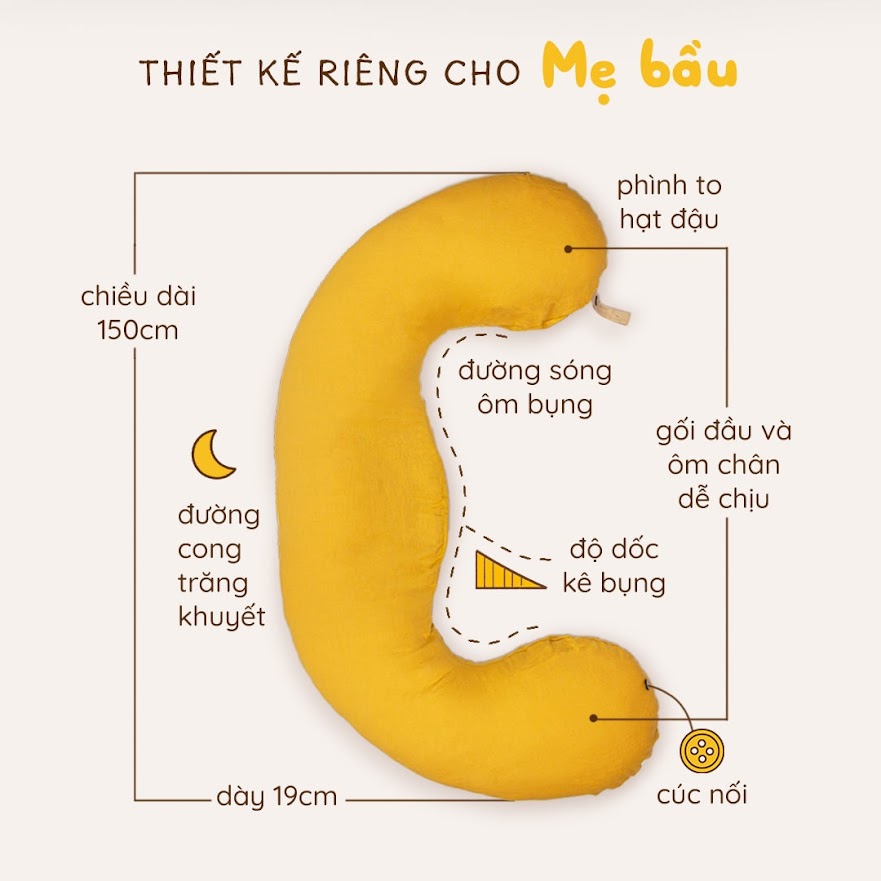 [A159] Mua gối cho bà bầu ở đâu uy tín và an toàn nhất