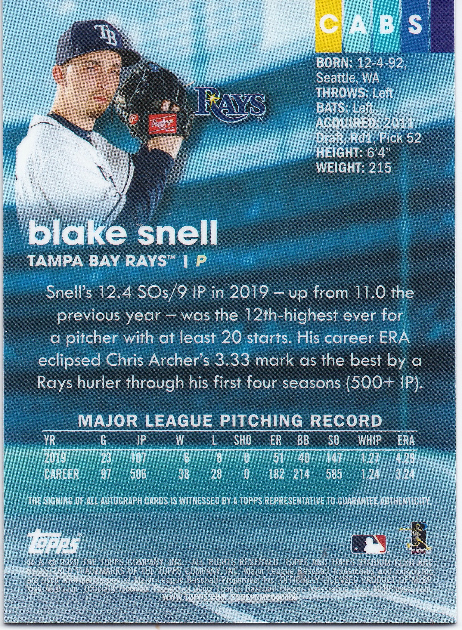 The Snorting Bull: 2023 Blake Snell Autograph Count: 10