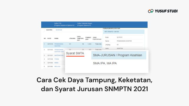 Cara Melihat Keketatan dan Daya Tampung SNMPTN 2021