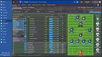 Football Manager 2015 Free Download PC