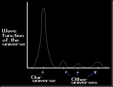 wave function universe