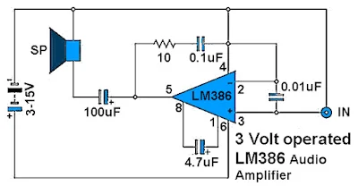 3 Volt Operated Power Amplifier Circuit Diagram