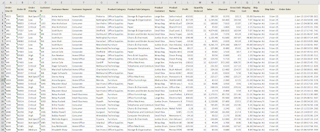 Oracle Data Visualizations, Oracle Database Preparation, Oracle Database Exam Prep, Oracle Database Career