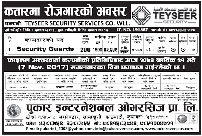 Jobs in Qatar for Nepali, Salary Rs 42,652