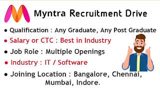 Myntra Recruitment 2021 Various Jobs Apply Now