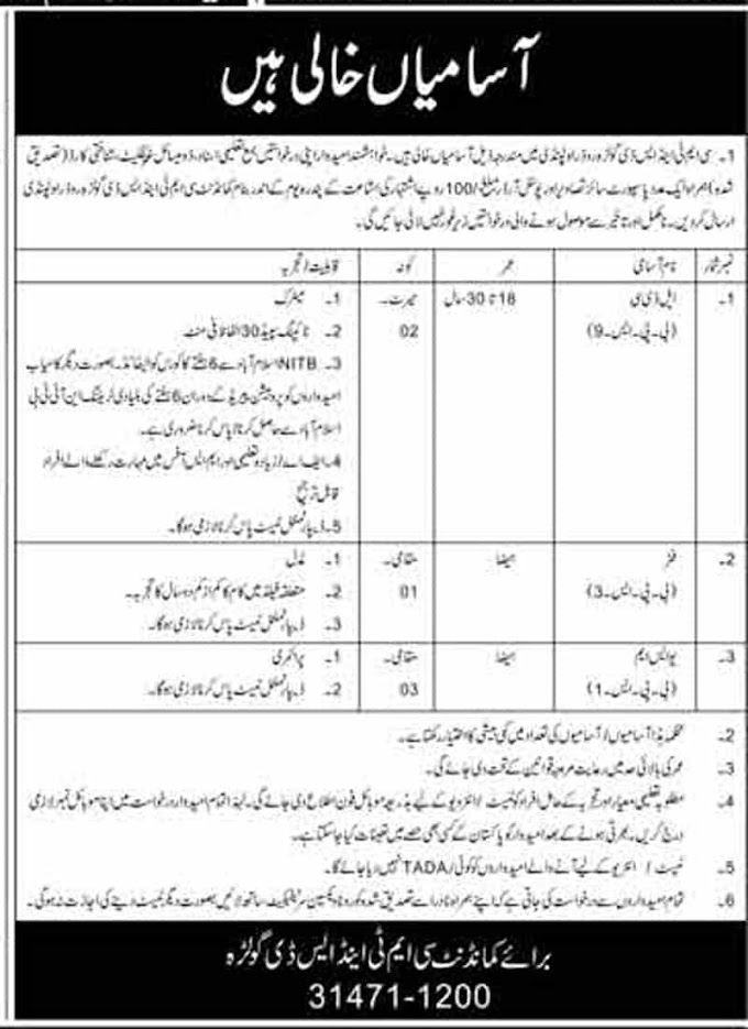 Pak Army Civilian jobs 2022 Application Form