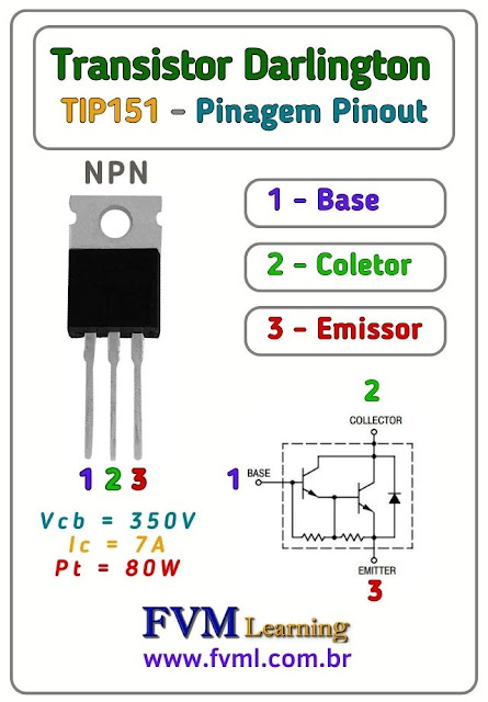 Datasheet-Pinagem-Pinout-transistor-darlington-NPN-TIP151-Características-Substituição-fvml