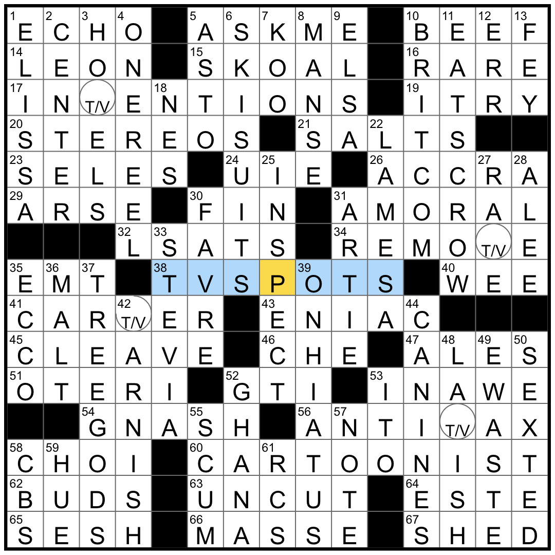 Rex Parker Does The Nyt Crossword Puzzle Kodama In Japanese Mythology Thu 2 18 21 Giant Brain Unveiled In 1946 Winner Of Nine Grand Slam Titles Michigan Congresswoman Slotkin