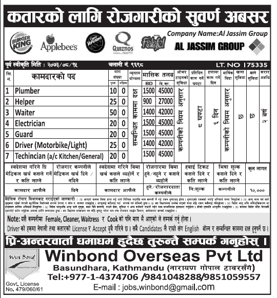 Jobs in Qatar for Nepali, Salary Rs 45,000