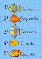 http://primerodecarlos.com/primerodecarlos.blogspot.com/marzo/problema_ordinales.swf