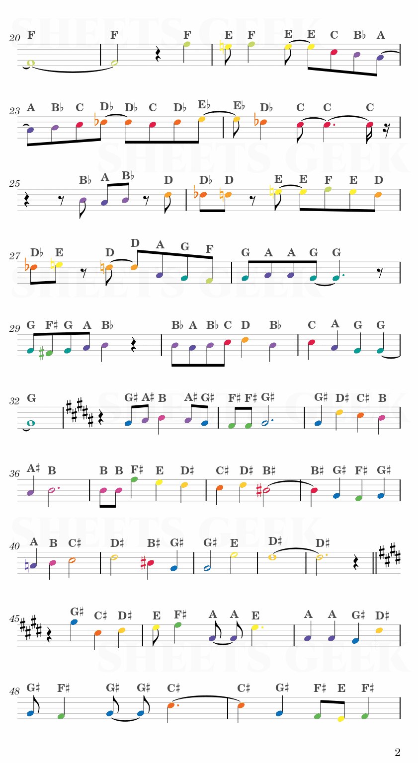 KICK BACK by Kenshi Yonezu (米津 玄師) - Chainsaw Man Opening 1 Easy Sheet Music Free for piano, keyboard, flute, violin, sax, cello page 2