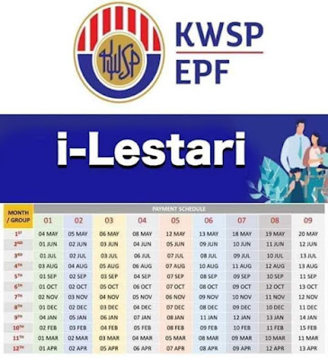 Jadual Bayaran i-Lestari KWSP Bagi Bulan Januari 2021 (Tarikh)