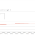 Cara mengatasi sitemap error pada google search console