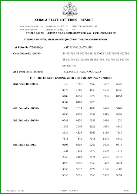 ss-337-live-sthree-sakthi-lottery-result-today-kerala-lotteries-results-01-11-2022-keralalotteries.net_page-0001