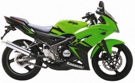 Kawasaki Ninja 150 RR 2012 Edition - Real Bike Pics ...