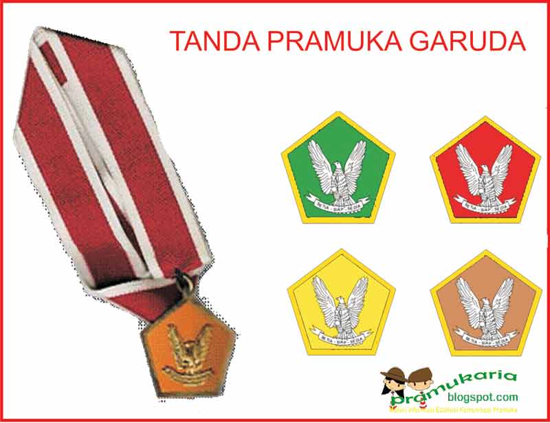 PRAMUKA GARUDA  SCOTING