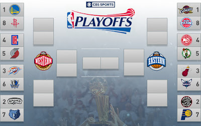 NBA Playoffs Bracket