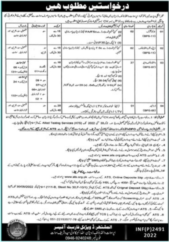 Latest Wildlife Division Management Posts Upper Dir 2022