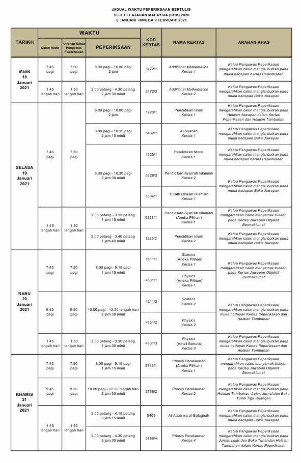 Jadual Waktu Peperiksaan SPM 2020 [Terkini]