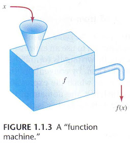 Edwards & Penney Function Machine