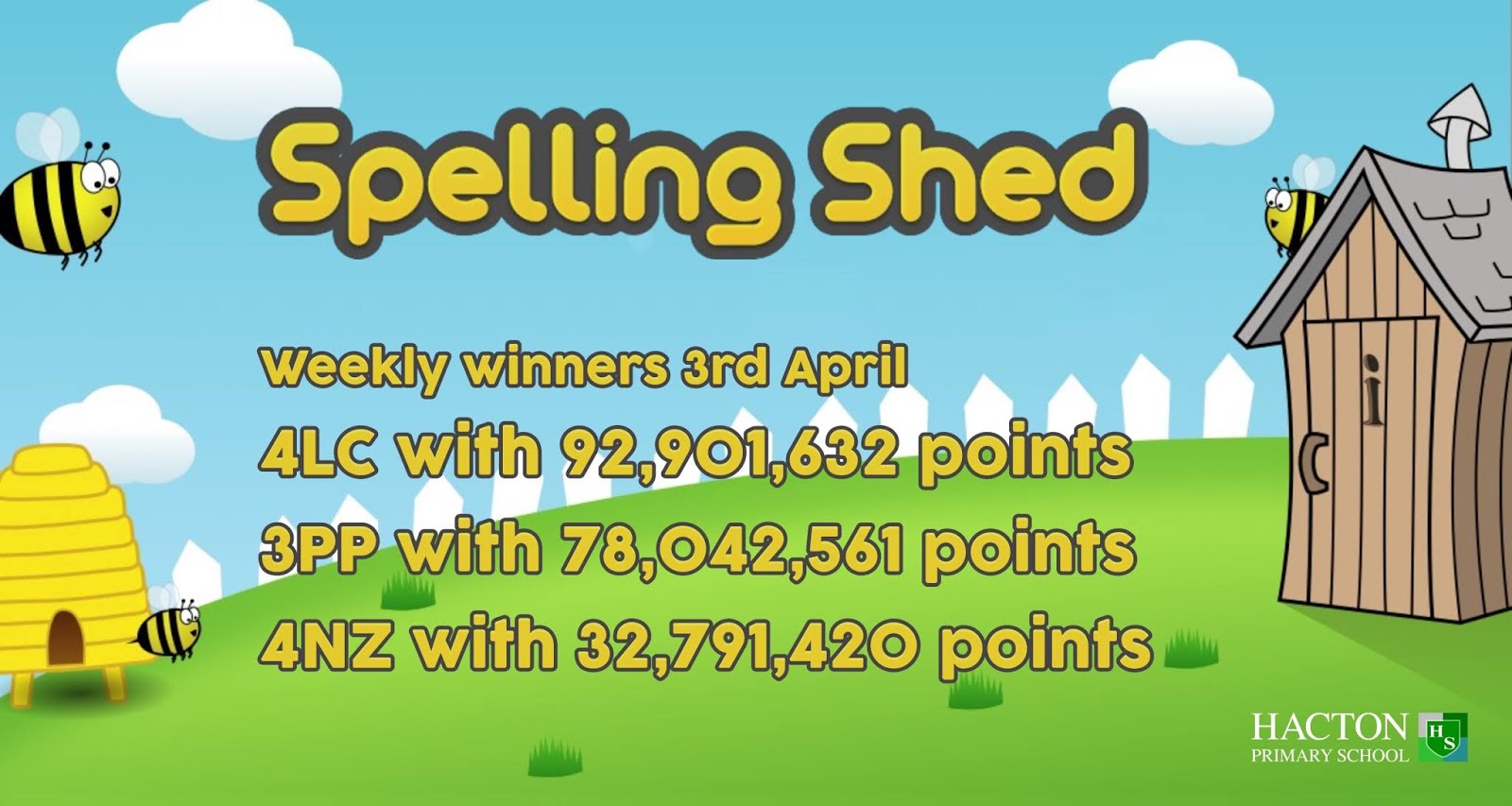 Hacton News: Spelling Shed Weekly Winners