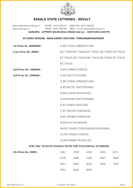kr-663-live-karunya-lottery-result-today-kerala-lotteries-results-20-07-2024-keralalotteriesresults.in_page-0001