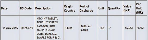 News : HTC H7 tablet will feature quad-core CPU, dual-SIM support