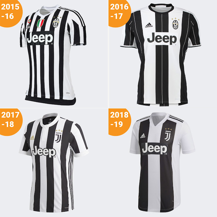 Juventus Fans Start Petition To Remove Jeep Sponsor Patch On