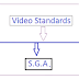 Video Standards | Display Mode | Video Standards Notes | Various Types Of Video Standards | Video Standards In Hindi
