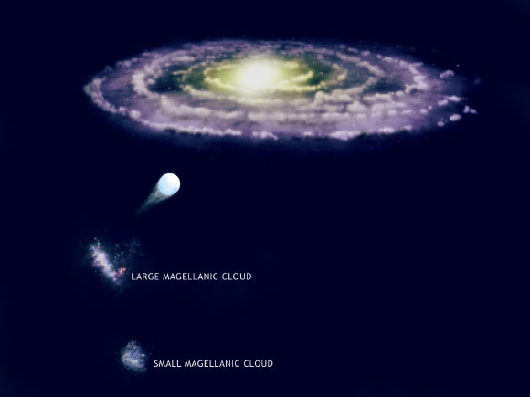 bintang-hypervelocity-pelarian-dari-awan-magellan-besar-astronomi