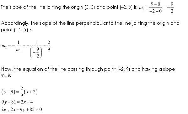 Solutions Class 11 Maths Chapter-10 (Straight Lines)