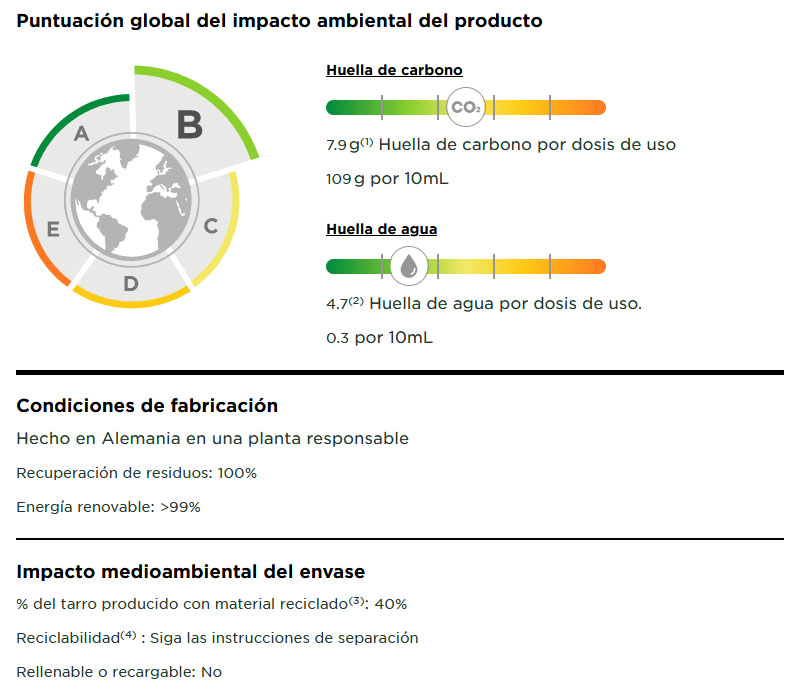 Garnier Bio impacto medioambiental