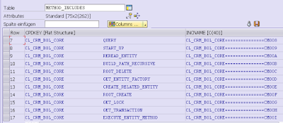 SAP ABAP Tutorials and Materials, SAP ABAP Guide, SAP ABAP Certifictions