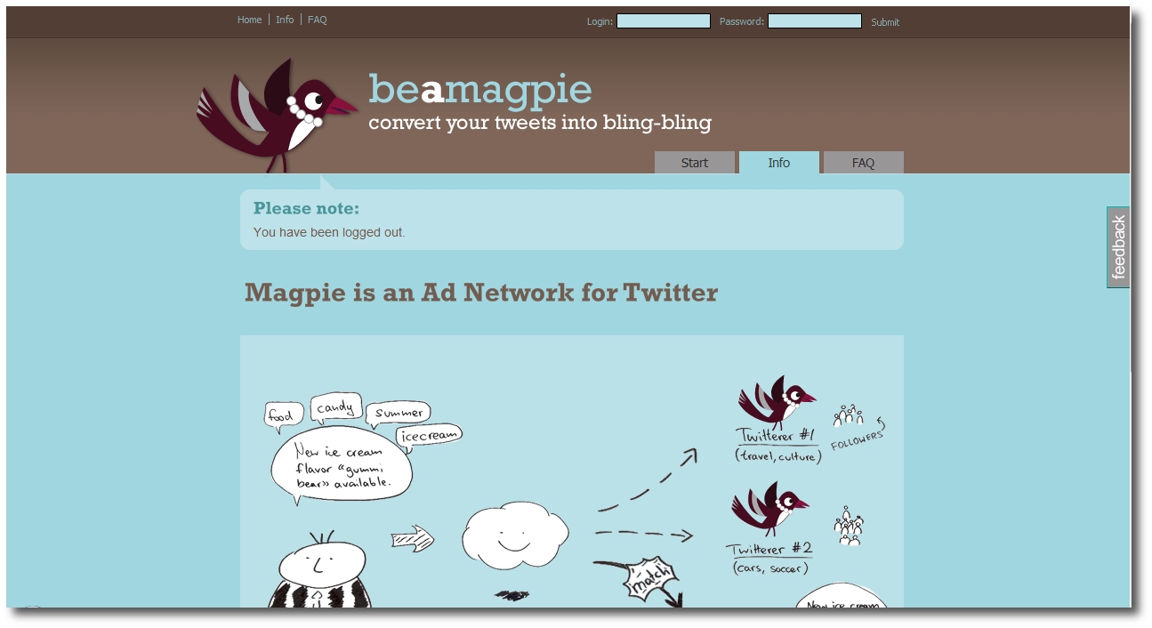 Magpie, Twitter, Ad Network, How to make money, Monetizing
