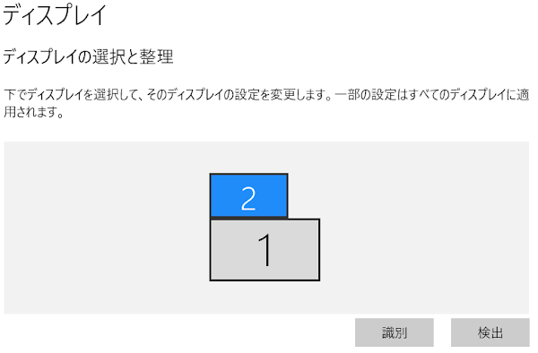 ディスプレイの選択と整理