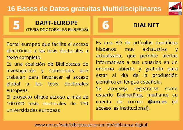 Bases de datos multidisciplinares de acceso gratuito