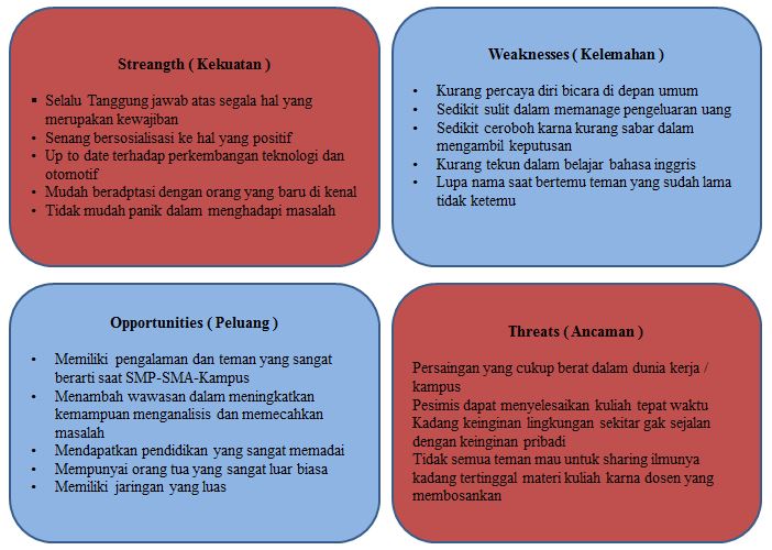 Thesis Tungkol Sa Epekto Ng Makabagong Teknolohiya Sa Mga 