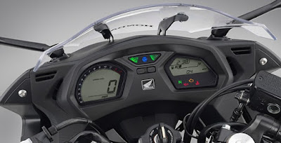 2016 Honda CBR650F ABS speed mitor