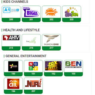 TSTV entertainment channels 